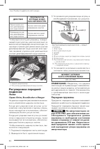 Страница 81