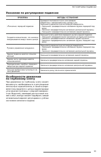 Страница 53
