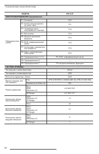 Страница 82