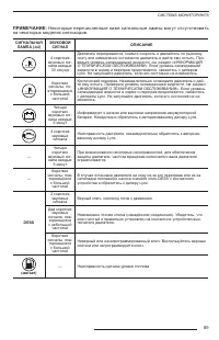 Страница 91