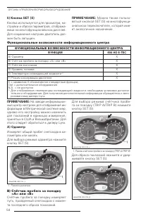 Страница 56