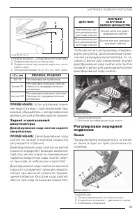 Страница 97