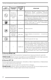Страница 48