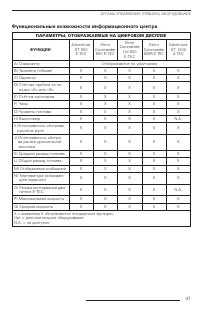 Страница 49