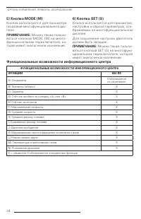 Страница 36