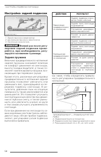 Страница 58