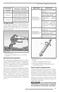 Страница 59