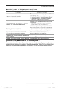 Страница 58