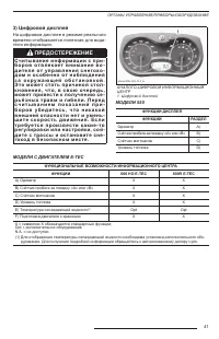 Страница 43