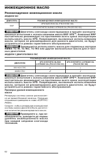 Страница 64