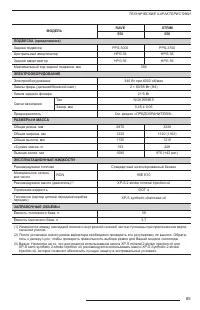 Страница 87