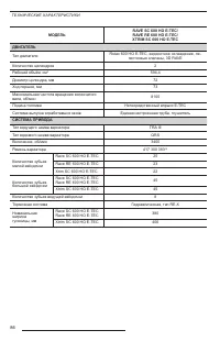 Страница 88