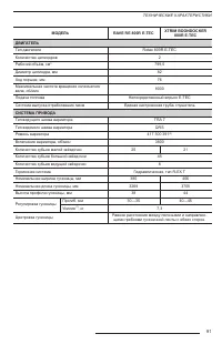 Страница 93