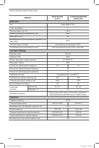 Страница 85