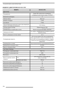 Страница 118