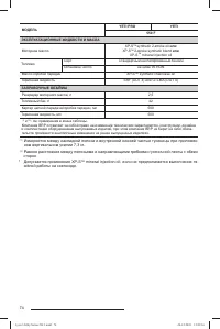 Страница 75