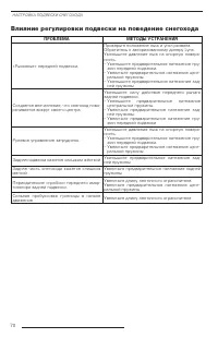 Страница 71