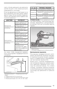 Страница 65