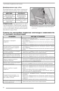 Страница 70