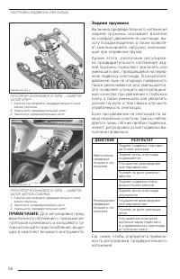 Страница 57