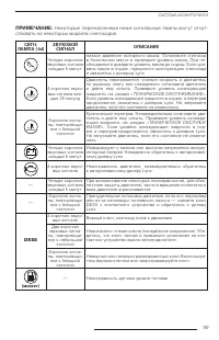 Страница 99