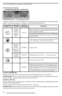 Страница 38