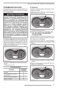 Страница 33