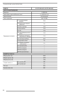 Страница 92