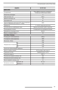 Страница 93