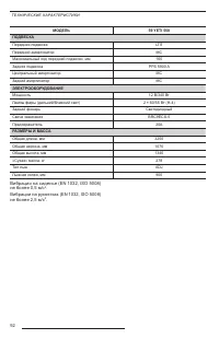 Страница 94