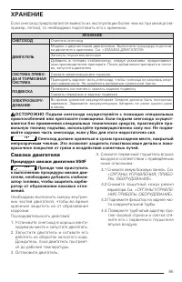 Страница 86