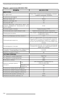 Страница 123