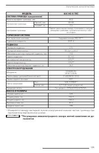 Страница 124