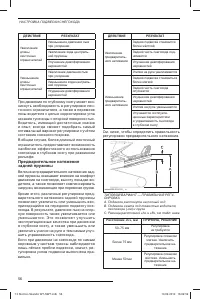 Страница 57