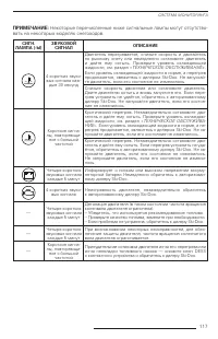 Страница 116