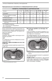 Страница 40