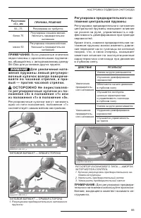 Страница 57