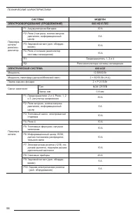 Страница 98