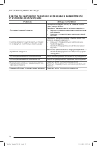 Страница 53