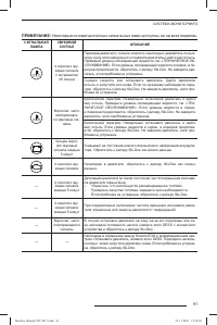 Страница 92