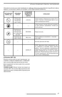 Страница 49