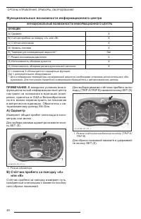 Страница 50