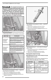 Страница 90