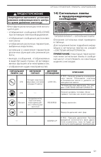 Страница 53