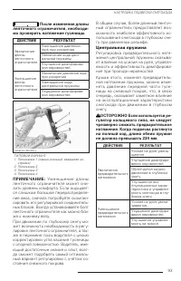 Страница 95