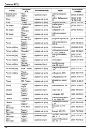 Страница 36