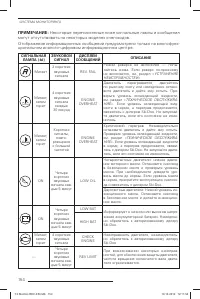 Страница 155