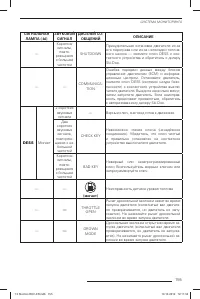 Страница 156