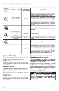Страница 52