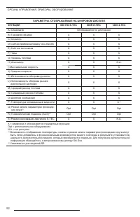 Страница 54